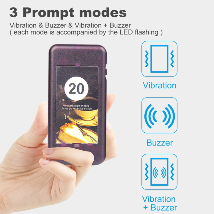 QC100 999 Channel Restaurant Wireless Paging Queuing Calling System with 20 Call Coaster Pagers, EU Plug QC100 999 Channel Restaurant Wireless Paging Queuing Calling System with 20 Call Coaster Pagers, EU Plug